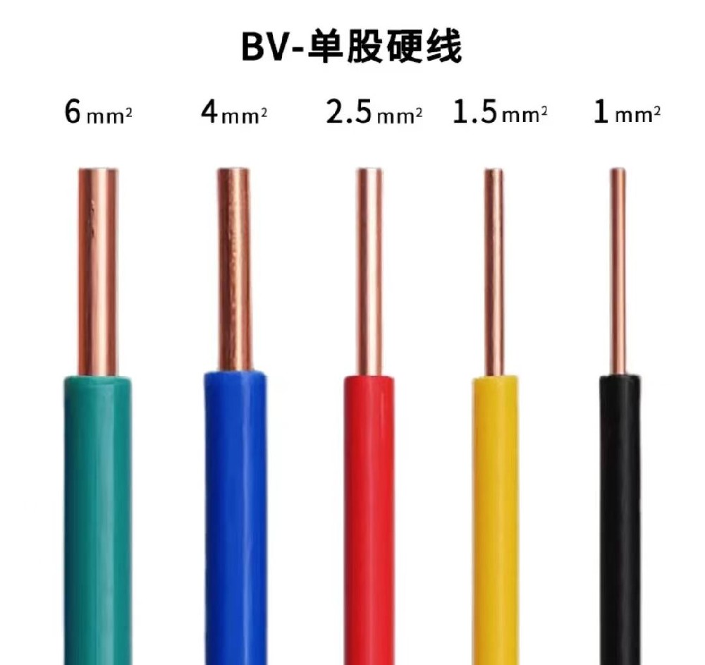 水電改造很關鍵，這一步一定要做對  (一）
